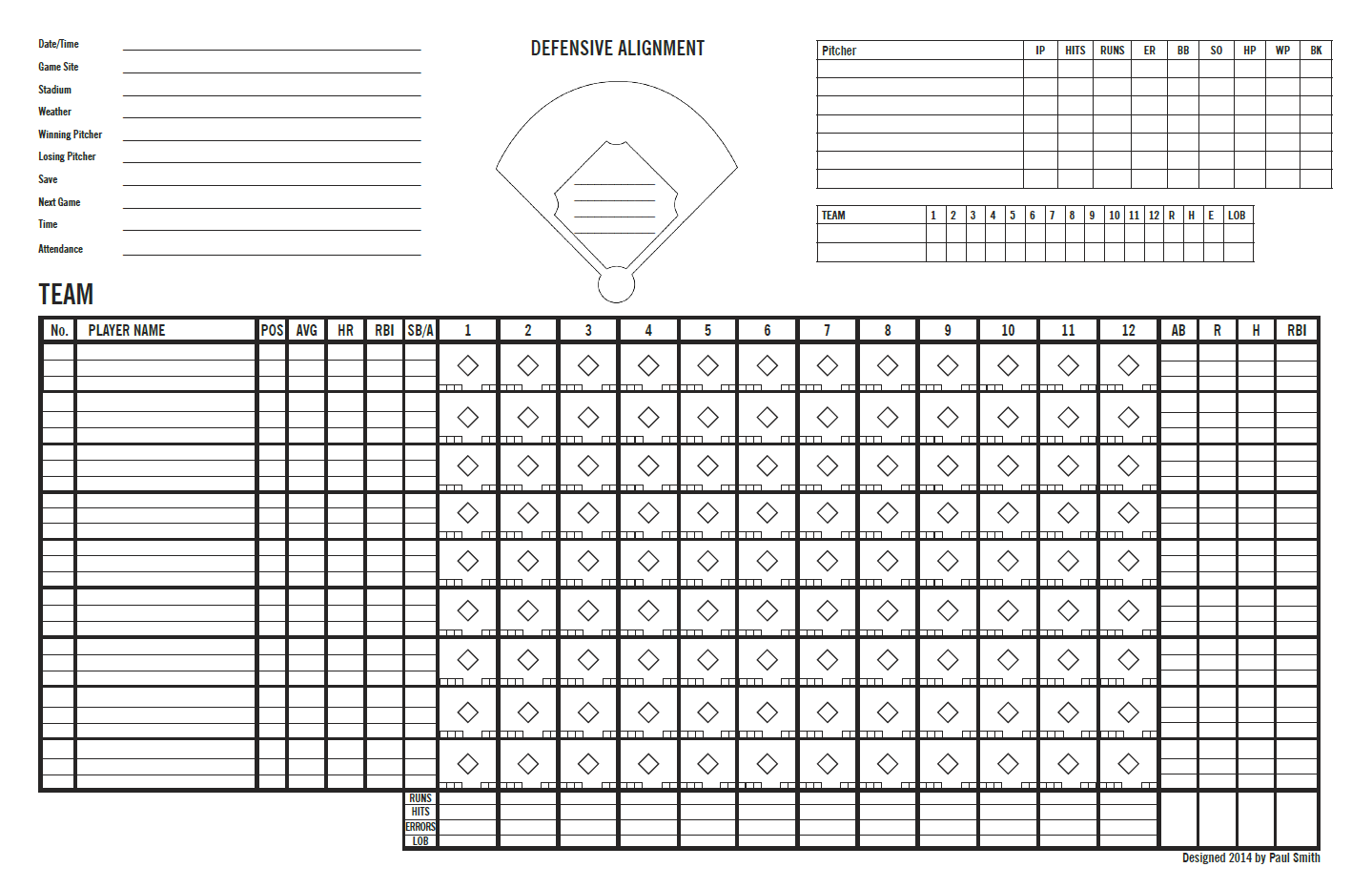 helpful-baseball-softball-scorecard-sportsannouncing-com for Softball Score Sheet Printable Free Helpful Baseball/Softball Scorecard | SportsAnnouncing.com for Softball Score Sheet Printable Free